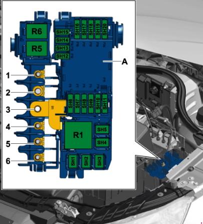 Audi A1 8X (2010-2018) – Sicherungs- und Relaiskasten