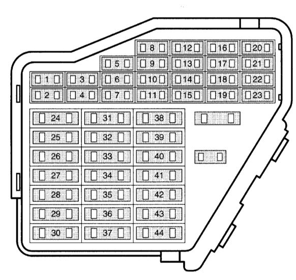 Audi A3 (8L) (1996-2003) – Sicherungs- und Relaiskasten