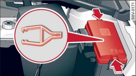 Audi A3 und S3 8Y (2020-2021) - Sicherungskasten