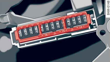 Audi A4 und S4 B9/8W (2020-2021) – Sicherungskasten