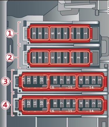 Audi A8 D5 (2021) – Sicherungskasten