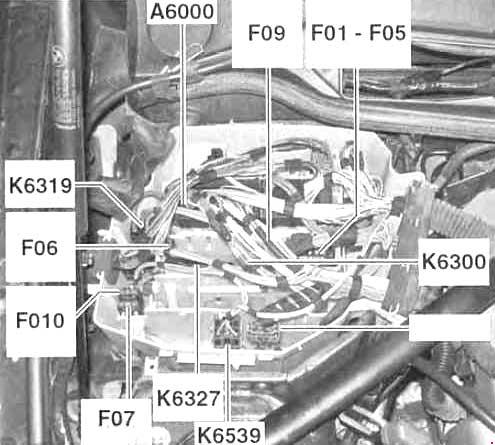 BMW 1er (2004-2013) – Sicherungs- und Relaiskasten