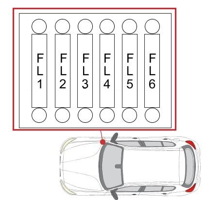 BMW 1er F20, F21 (2012-2018) – Sicherungskasten