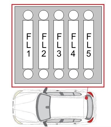 BMW 1er F20, F21 (2012-2018) – Sicherungskasten