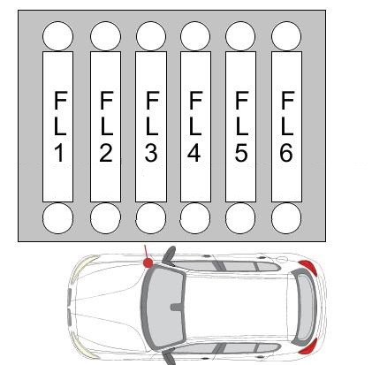 BMW 3 F30 / F31 / F34 (2011-2019) – Sicherungskasten