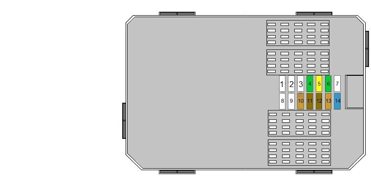 BMW 3 F30 / F31 / F34 (2011-2019) – Sicherungskasten