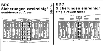 BMW 7 G11-G12 (2019-2021) – Sicherungskasten