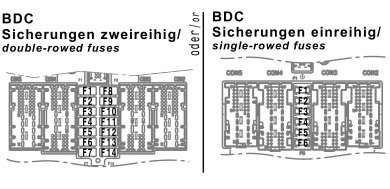 BMW 8 II (2019-2021) – Sicherungskasten