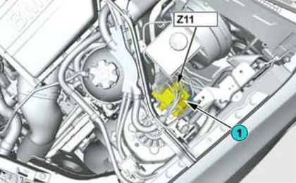 BMW X3 F25 (2011-2017) – Sicherungskasten