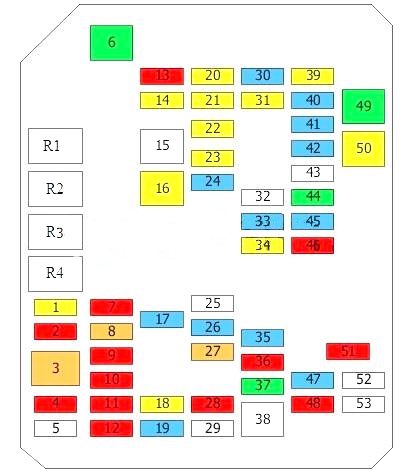 Chevrolet Captiva (2006-2019) – Sicherungs- und Relaiskasten