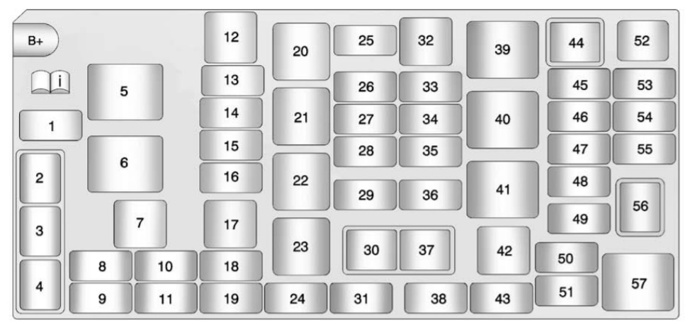 Chevrolet Spark M300 (2010-2015) – Sicherungs- und Relaiskasten