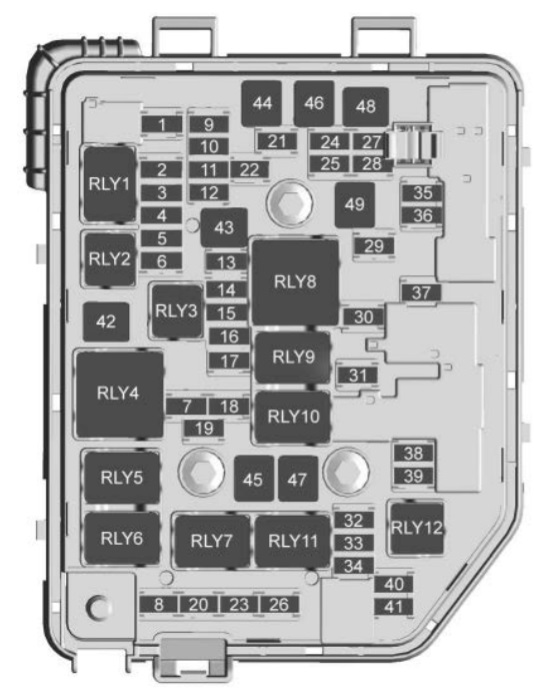 Chevrolet Spark M400 (2016-2022) – Sicherungs- und Relaiskasten