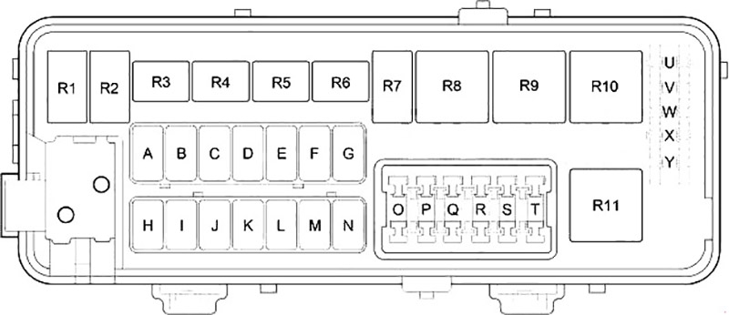 Chrysler 300M (1998-2004) – Sicherungs- und Relaiskasten