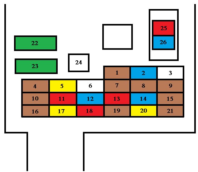 Citroën C-Zero (2010-2018) – Sicherungs- und Relaiskasten