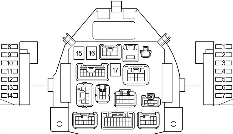 Citroën C1 (2005-2007) – Sicherungs- und Relaiskasten