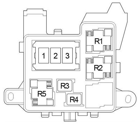 Citroën C1 (2005-2007) – Sicherungs- und Relaiskasten