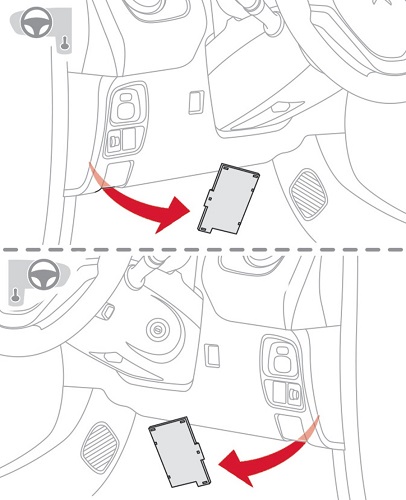 Citroën C1 II (2014-2016) – Sicherungs- und Relaiskasten