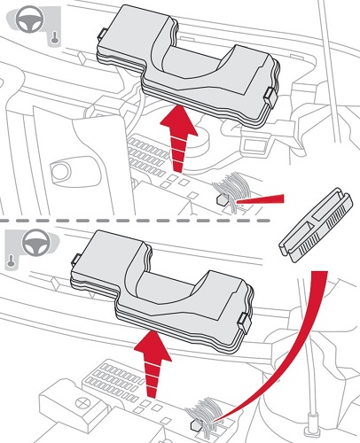 Citroën C1 II (2014-2016) – Sicherungs- und Relaiskasten