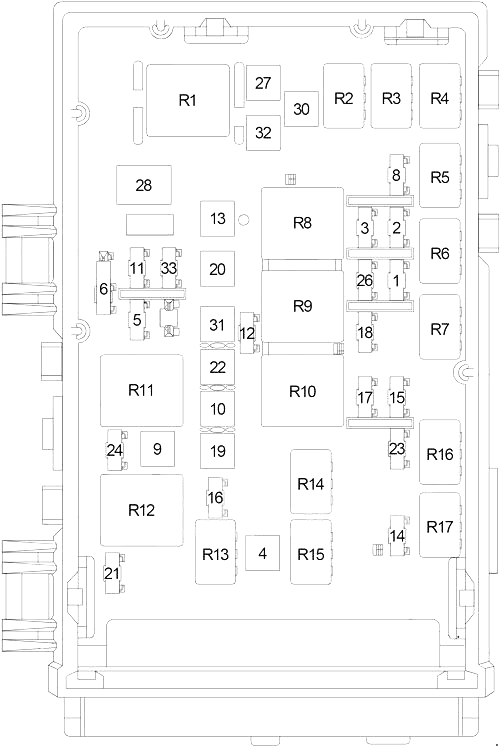 Dodge Caravan (2001-2007) – Sicherungs- und Relaiskasten