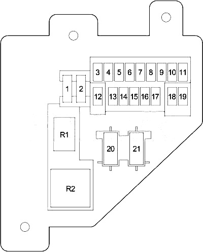 Dodge Dakota (1997-2000) – Sicherungs- und Relaiskasten