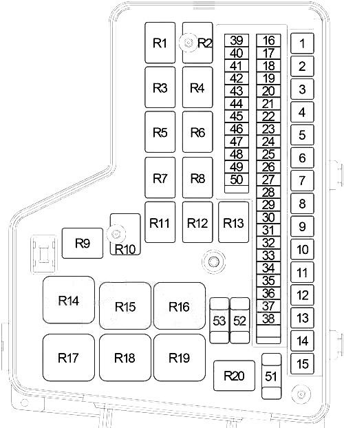 Dodge RAM 1500 (2002-2005) – Sicherungs- und Relaiskasten