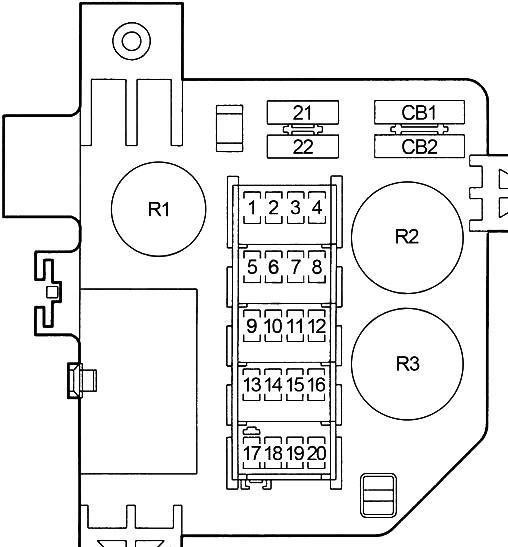 Dodge RAM 3500 (1994-2001) – Sicherungs- und Relaiskasten