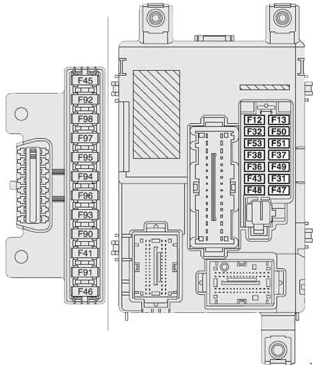 Fiat Doblo III (2010-2016) – Sicherungs- und Relaiskasten