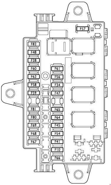 Fiat Ducato (2002-2006) – Sicherungs- und Relaiskasten