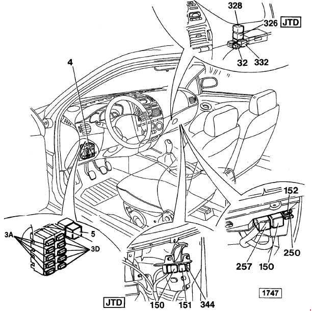 Fiat Marea (1996-2003) – Sicherungs- und Relaiskasten