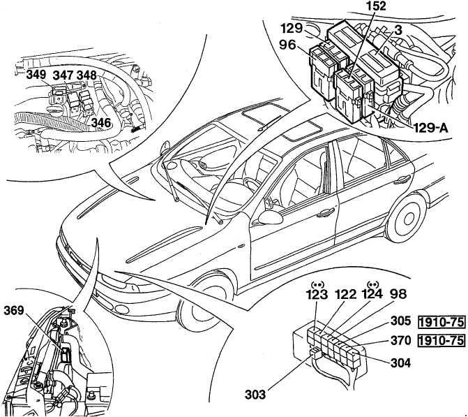 Fiat Marea (1996-2003) – Sicherungs- und Relaiskasten