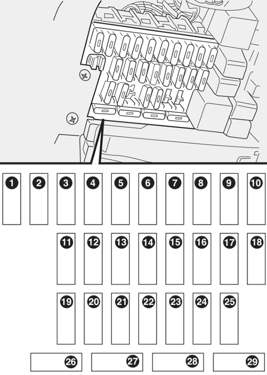 Fiat Palio (2006-2009) – Sicherungs- und Relaiskasten