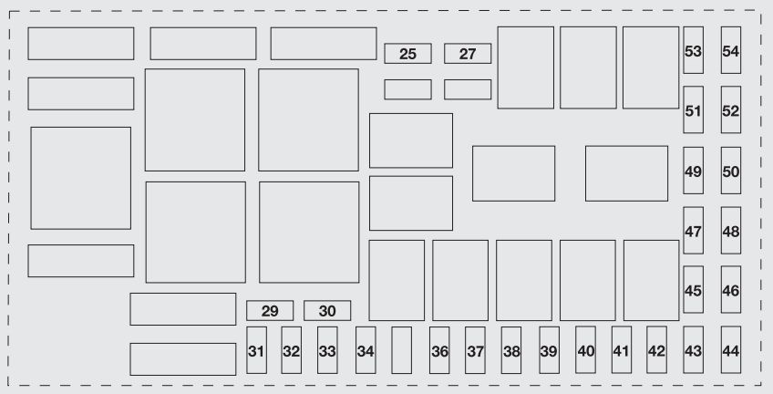 Fiat Punto Evo (2010-2012) – Sicherungs- und Relaiskasten