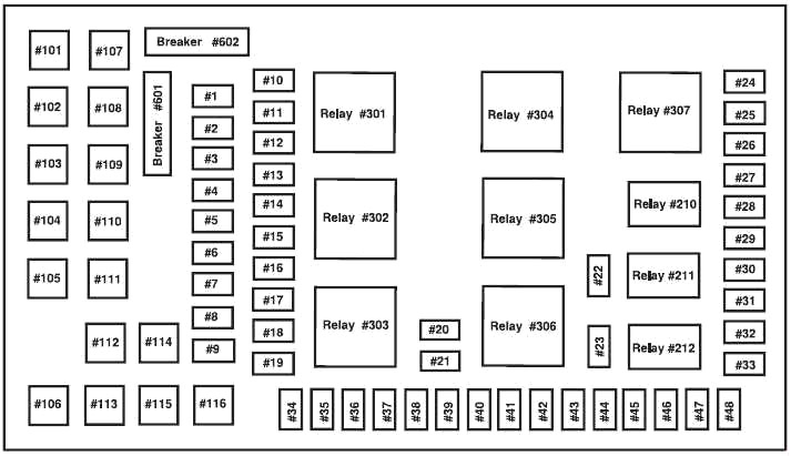 Ford Excursion (1999-2005) – Sicherungs- und Relaiskasten