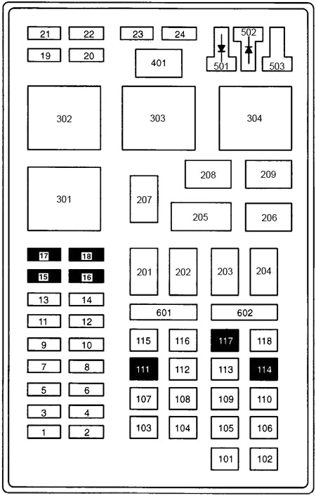 Ford Excursion (1999-2005) – Sicherungs- und Relaiskasten