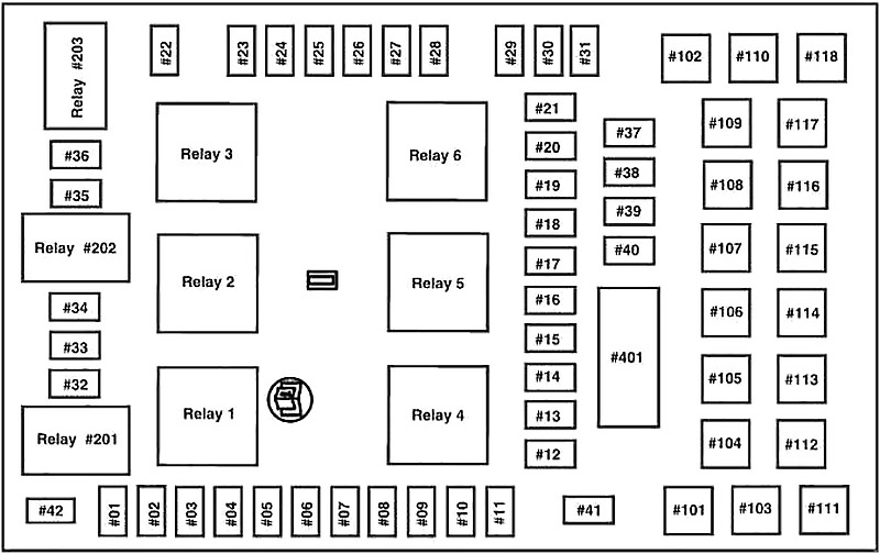 Ford Expedition U222 (2003-2006) – Sicherungs- und Relaiskasten