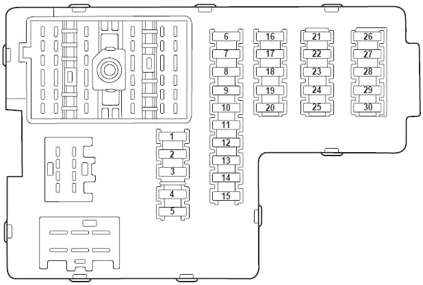 Ford Explorer (2000-2005) – Sicherungs- und Relaiskasten