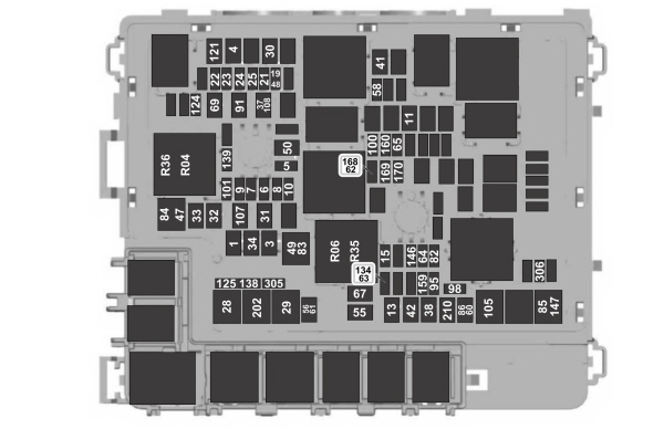 Ford F-150 (2021-2022) – Sicherungs- und Relaiskasten