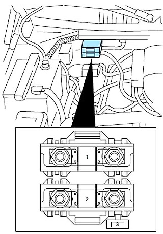 Ford F-250 Light Duty (1997-1999) – Sicherungs- und Relaiskasten