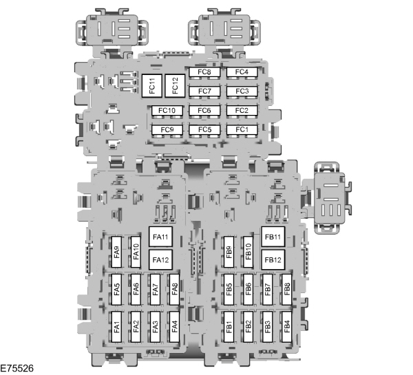 Ford Galaxy (2006-2014) – Sicherungskasten