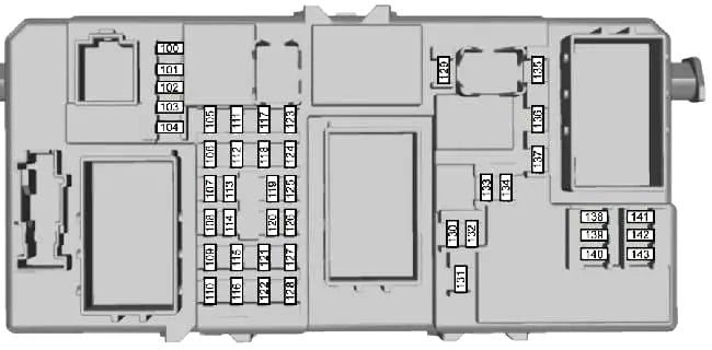 Ford Kuga (2008-2012) – Sicherungs- und Relaiskasten