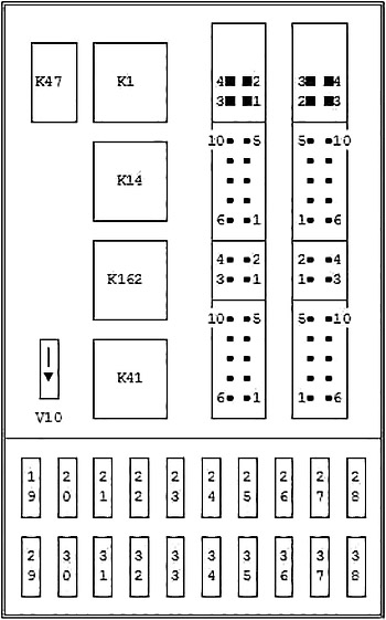 Ford Mondeo (1992-1996) – Sicherungs- und Relaiskasten