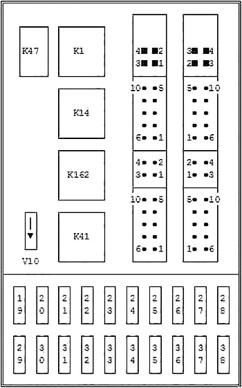 Ford Mondeo (1996-2000) – Sicherungs- und Relaiskasten