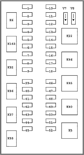 Ford Mondeo (1996-2000) – Sicherungs- und Relaiskasten