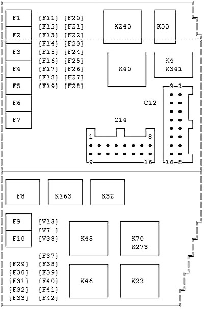 Ford Mondeo (2000-2007) – Sicherungs- und Relaiskasten