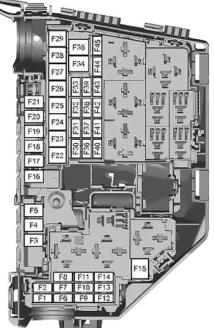 Ford Mondeo (2007-2010) – Sicherungs- und Relaiskasten