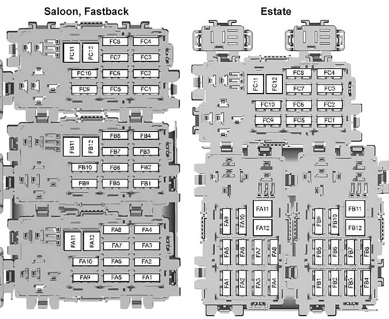 Ford Mondeo (2007-2010) – Sicherungs- und Relaiskasten