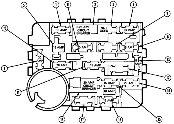 Ford Mustang (1987-1993) – Sicherungs- und Relaiskasten