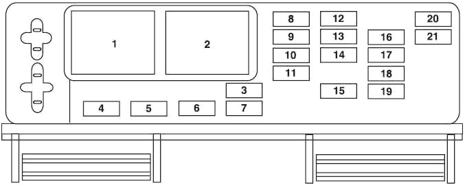 Ford Mustang (2005-2009) – Sicherungs- und Relaiskasten