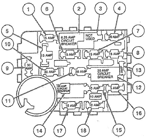 Ford Ranger (1983-1992) – Sicherungs- und Relaiskasten