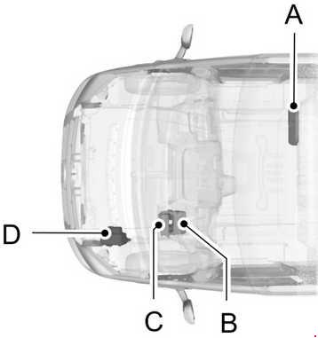 Ford Transit und Tourneo (2007-2014) – Sicherungs- und Relaiskasten